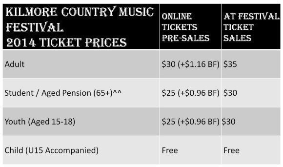 Kilmore Country Music Ticket Prices