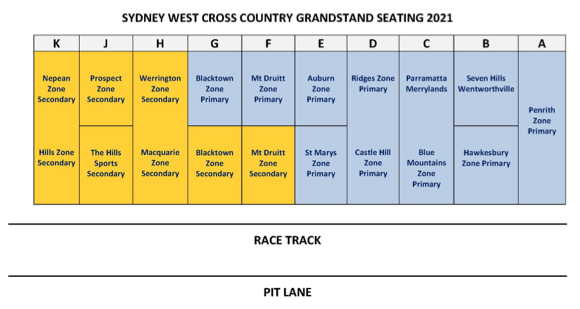 Sydney West Seating Plan