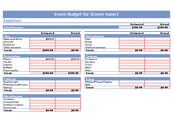 event budget template 