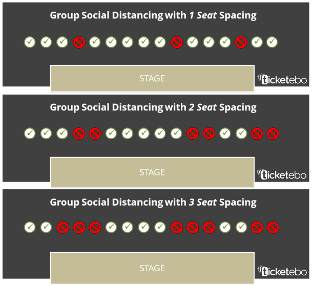 Social_distancing_Groups_609.png